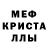 Мефедрон 4 MMC Inspektor Vektor